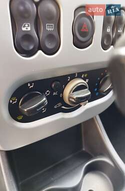 Хетчбек Renault Sandero 2012 в 