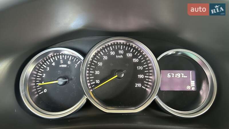 Хетчбек Renault Sandero 2020 в Києві