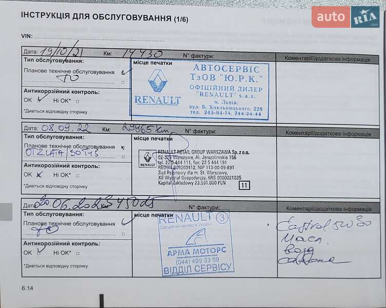 Хэтчбек Renault Sandero 2020 в Киеве