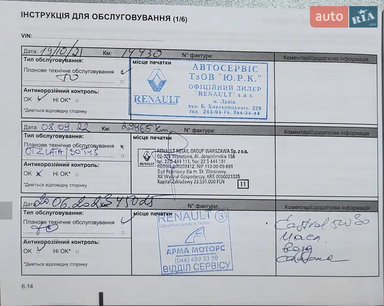 Хэтчбек Renault Sandero 2020 в Киеве документ