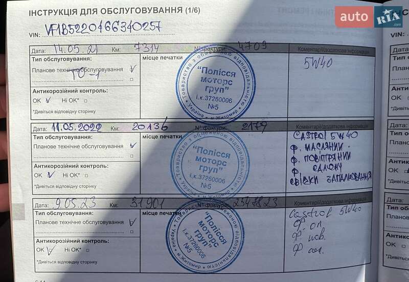 Хетчбек Renault Sandero 2020 в Житомирі фото 33 Хетчбек Renault Sandero 2020 в Житомирі