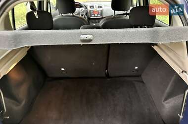 Хэтчбек Renault Sandero 2019 в 