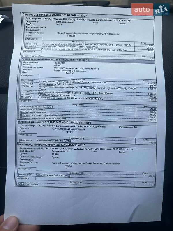 Хэтчбек Renault Sandero 2021 в Одессе фото 24 Хэтчбек Renault Sandero 2021 в Одессе