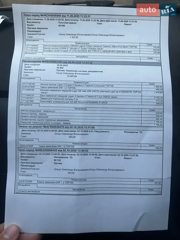 Хэтчбек Renault Sandero 2021 в Одессе документ 6 фото Хэтчбек Renault Sandero 2021 в Одессе документ