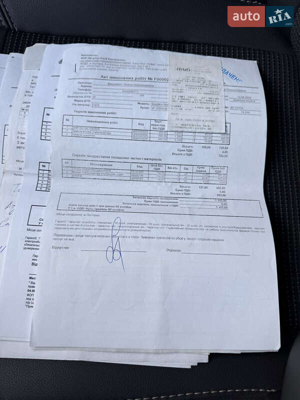 Хетчбек Renault Sandero 2015 в Полтаві