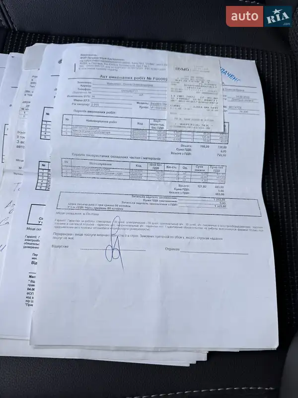 Хетчбек Renault Sandero 2015 в Полтаві документ