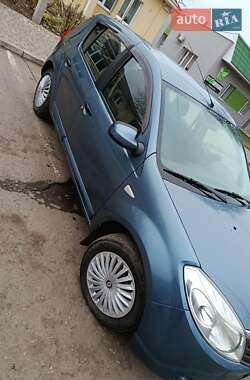 Хэтчбек Renault Sandero 2010 в Глобине