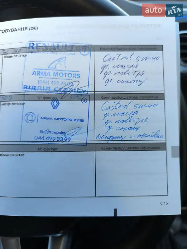 Хэтчбек Renault Sandero 2020 в Варве документ 3 фото Хэтчбек Renault Sandero 2020 в Варве документ