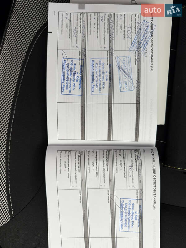 Хэтчбек Renault Sandero 2020 в Ирпене фото 29 Хэтчбек Renault Sandero 2020 в Ирпене