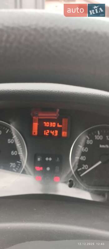 Хетчбек Renault Sandero 2011 в Дніпрі