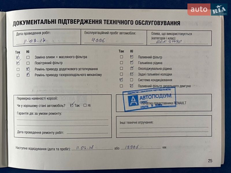 Хетчбек Renault Sandero 2015 в Львові