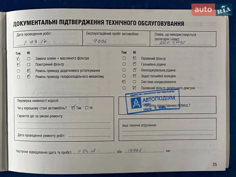 Хетчбек Renault Sandero 2015 в Львові документ