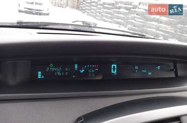 Минивэн Renault Scenic 2005 в 
