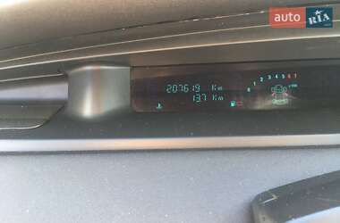 Минивэн Renault Scenic 2004 в 