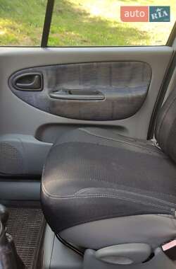 Минивэн Renault Scenic 2001 в 