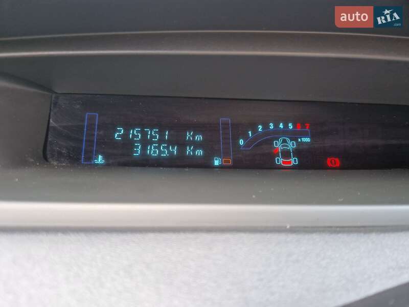 Мінівен Renault Scenic 2006 в Кривому Розі