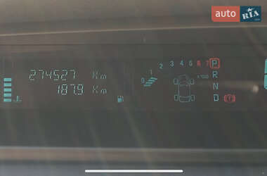 Минивэн Renault Scenic 2004 в 