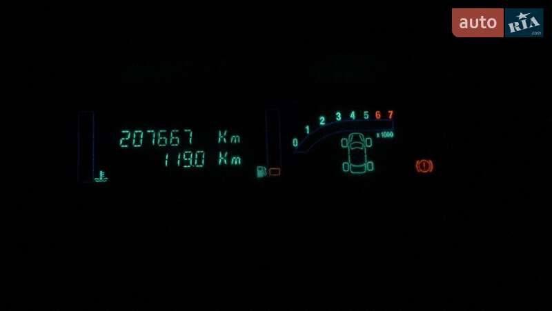 Renault Scenic 2004