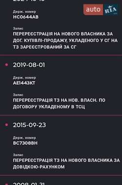 Минивэн Renault Scenic 2003 в 