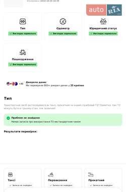 Минивэн Renault Scenic 2008 в 