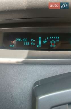Минивэн Renault Scenic 2007 в 