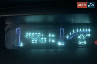 Минивэн Renault Scenic 2008 в 