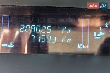 Минивэн Renault Scenic 2007 в 