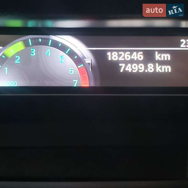 Минивэн Renault Scenic 2011 в Борзне фото 5 Минивэн Renault Scenic 2011 в Борзне