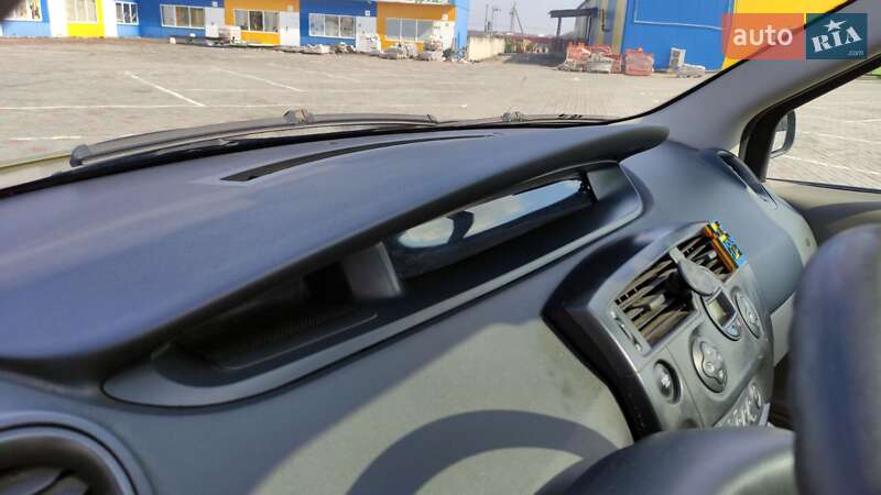 Минивэн Renault Scenic 2004 в Житомире