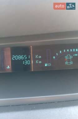 Минивэн Renault Scenic 2005 в 