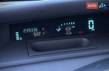 Минивэн Renault Scenic 2006 в 