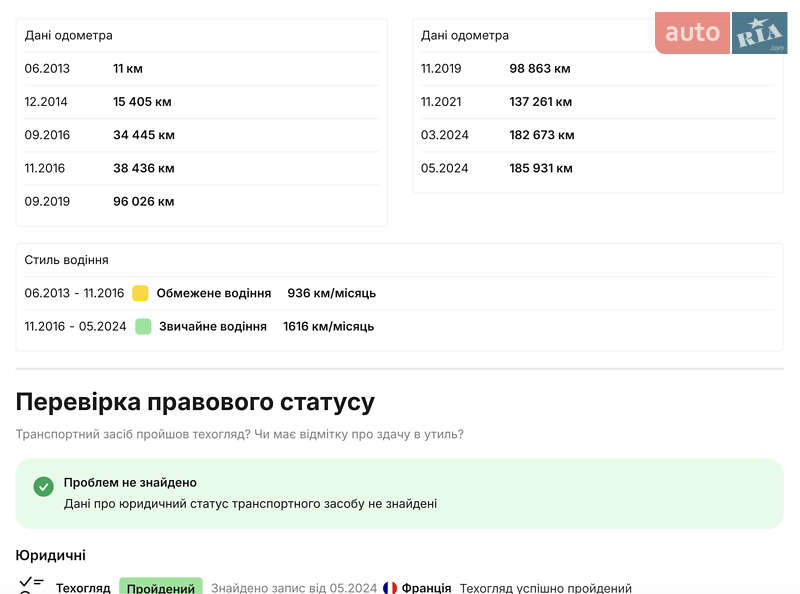 Мінівен Renault Scenic 2013 в Львові