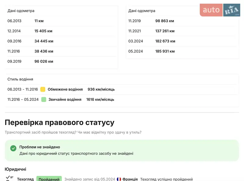Мінівен Renault Scenic 2013 в Львові документ