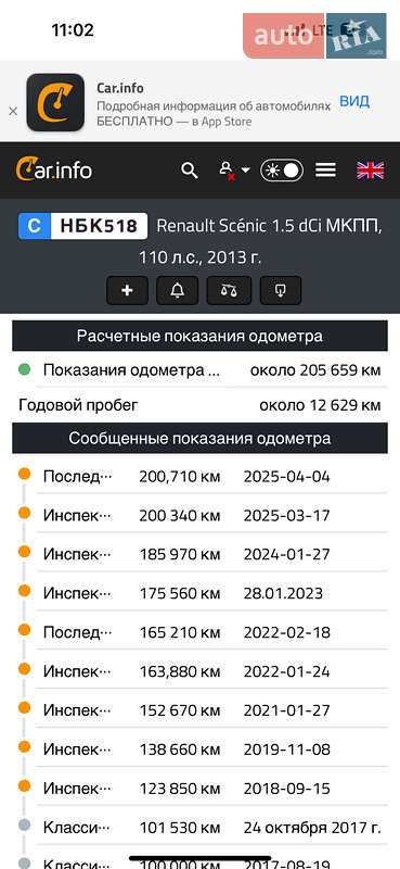 Минивэн Renault Scenic 2012 в Киеве