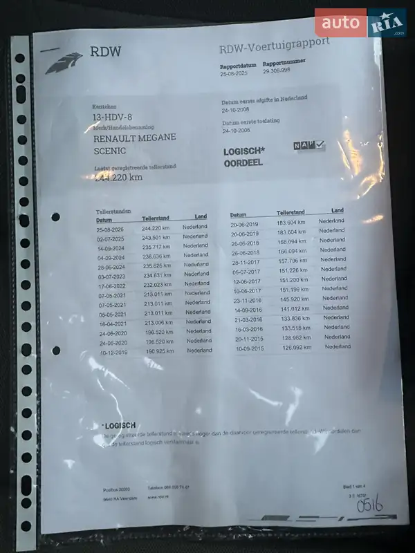 Минивэн Renault Scenic 2008 в Ковеле документ