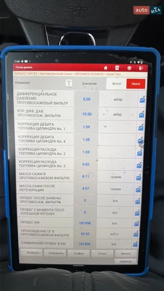 Минивэн Renault Scenic 2013 в Виннице документ