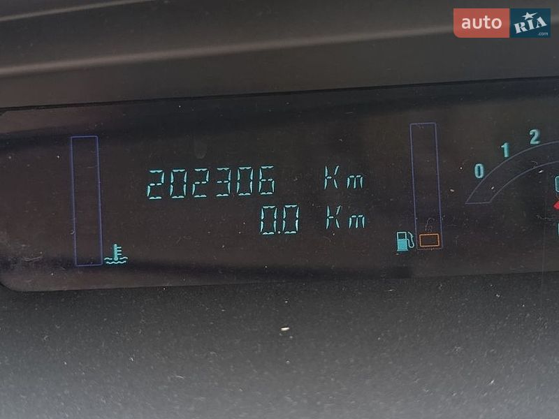 Минивэн Renault Scenic 2005 в Ковеле