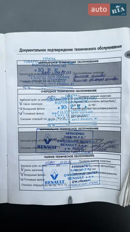 Седан Renault Symbol 2004 в Львове документ