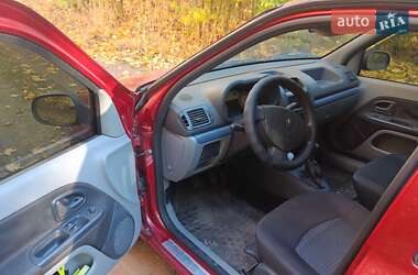 Седан Renault Symbol 2006 в 