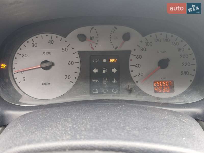 Седан Renault Symbol 2003 в Львові