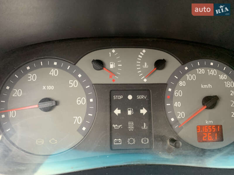 Седан Renault Symbol 2004 в Кременчуці