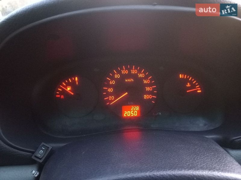 Седан Renault Symbol 2004 в Киеве
