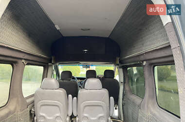 Минивэн Renault Trafic 2004 в 