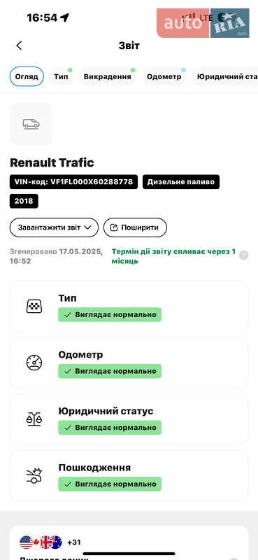 Минивэн Renault Trafic 2018 в Дубно