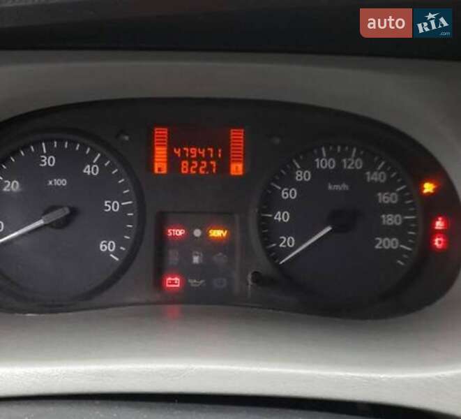 Минивэн Renault Trafic 2005 в Полонном