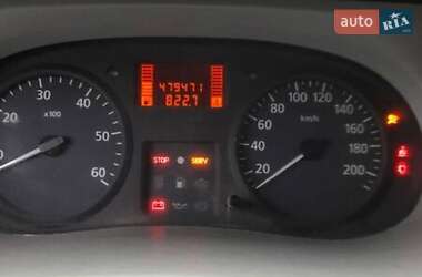 Минивэн Renault Trafic 2005 в 