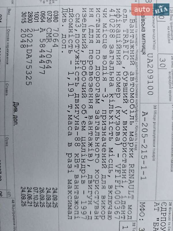 Грузовой фургон Renault Trafic 2021 в Львове фото 65 Грузовой фургон Renault Trafic 2021 в Львове