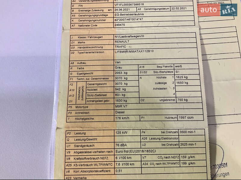 Минивэн Renault Trafic 2021 в Коломые