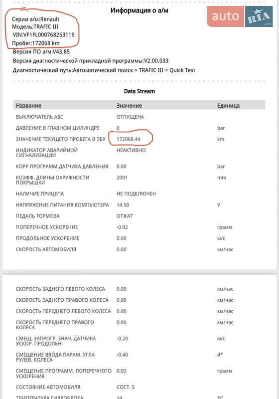 Мінівен Renault Trafic 2021 в Житомирі документ 2 фото Мінівен Renault Trafic 2021 в Житомирі документ