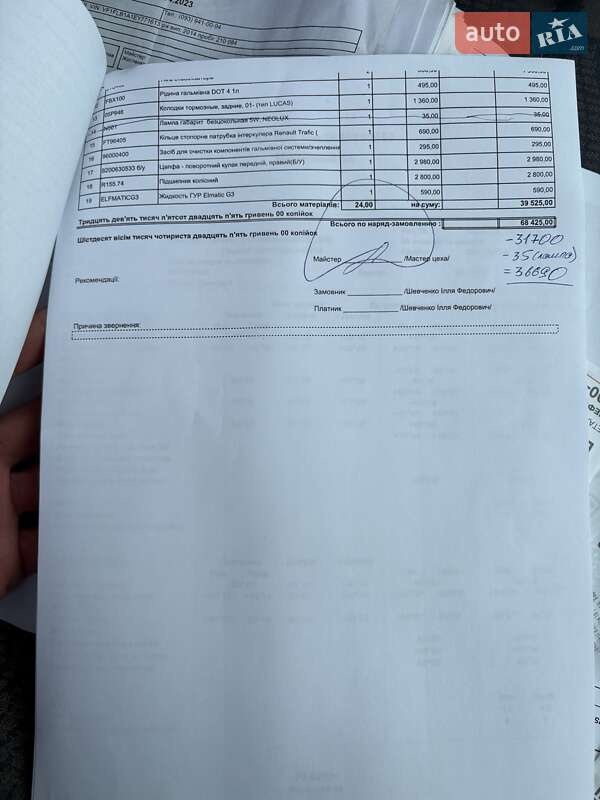 Мікроавтобус вантажний (до 3,5т) Renault Trafic 2014 в Харкові